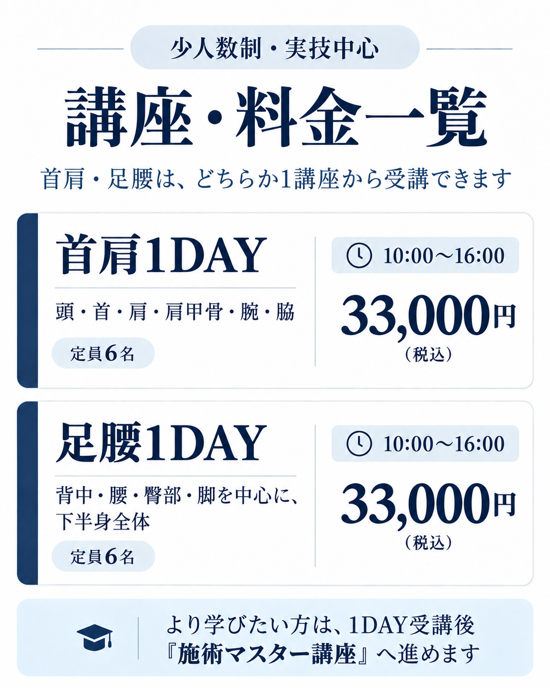 1DAYセラピスト講座　首肩1DAY・足腰1DAYの料金案内