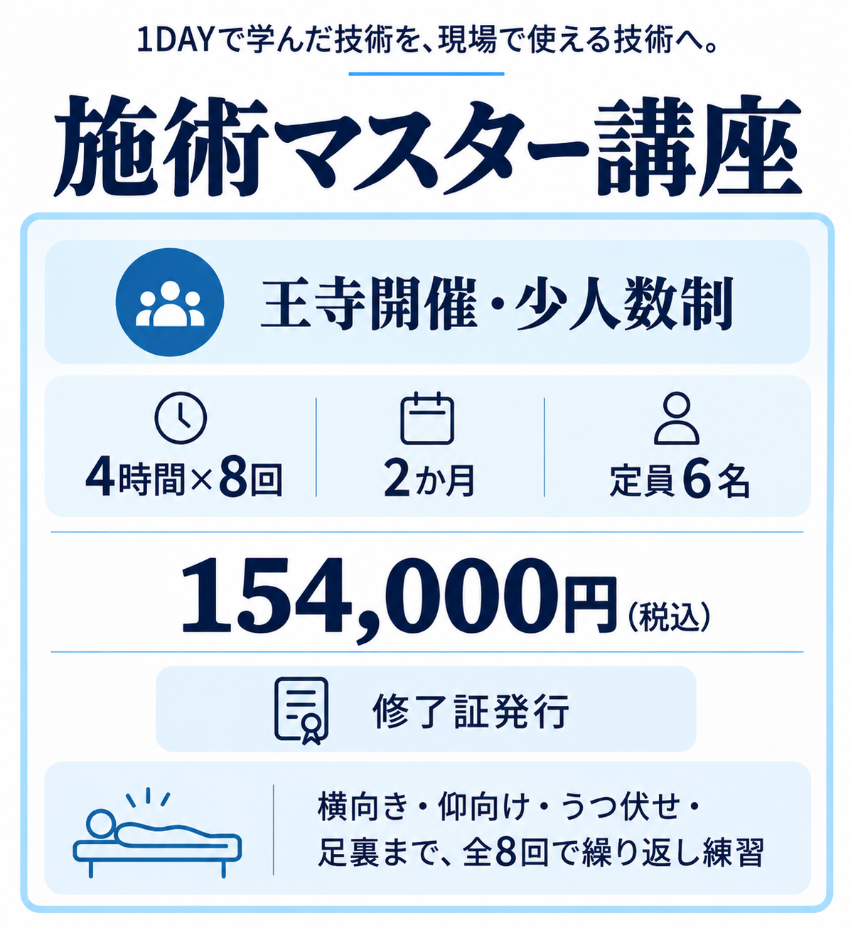 施術マスター講座　1DAYで学んだ技術を現場で使える技術へ